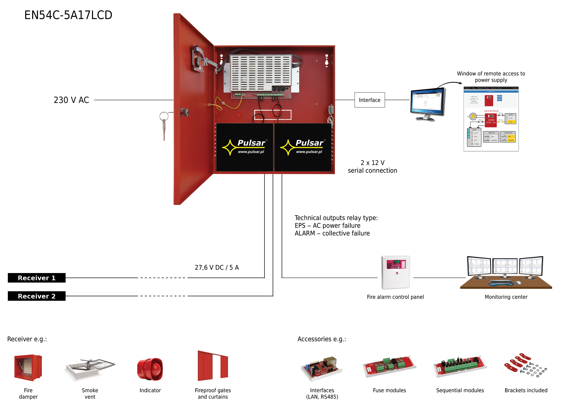 en54c-27-6v-5a-2x17ah-lcd-alimentatore-per-i-sistemi-di-antincendio