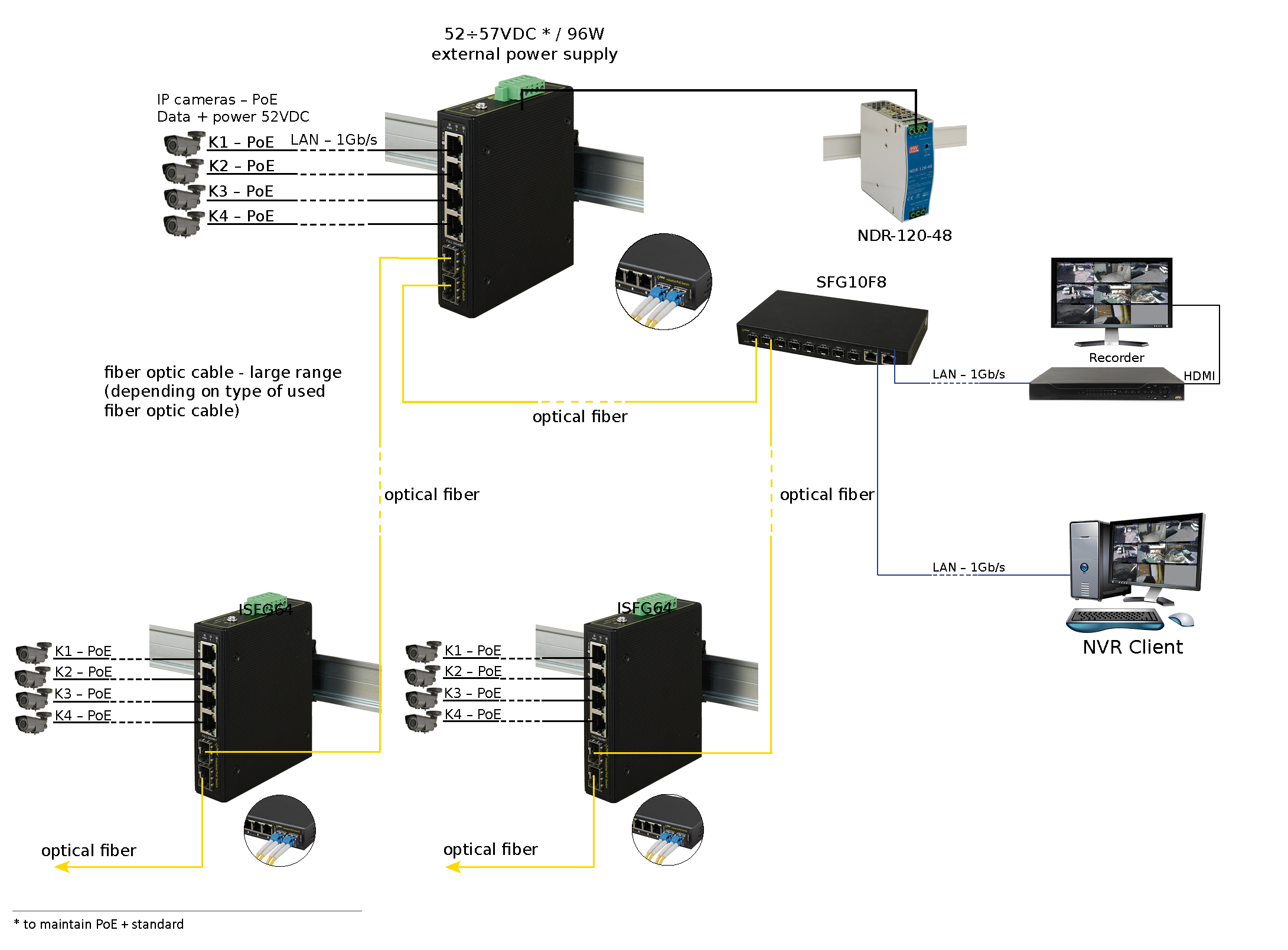 switch-isfg64-4xpoe-2xsfp-isfg64